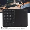 Sanpyl Teclado Numérico Inalámbrico, 2 en 1 22 Teclas 2.4G