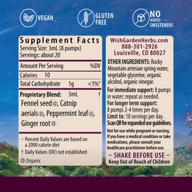 WishGarden Herbs Digestive Rescue GI Normalizer - All-Natural Herbal & Organic Digestive Relief Tincture with Peppermint Leaf, Ginger Root and Fennel Seed, Quickly Soothes Digestive Discomforts, 2oz