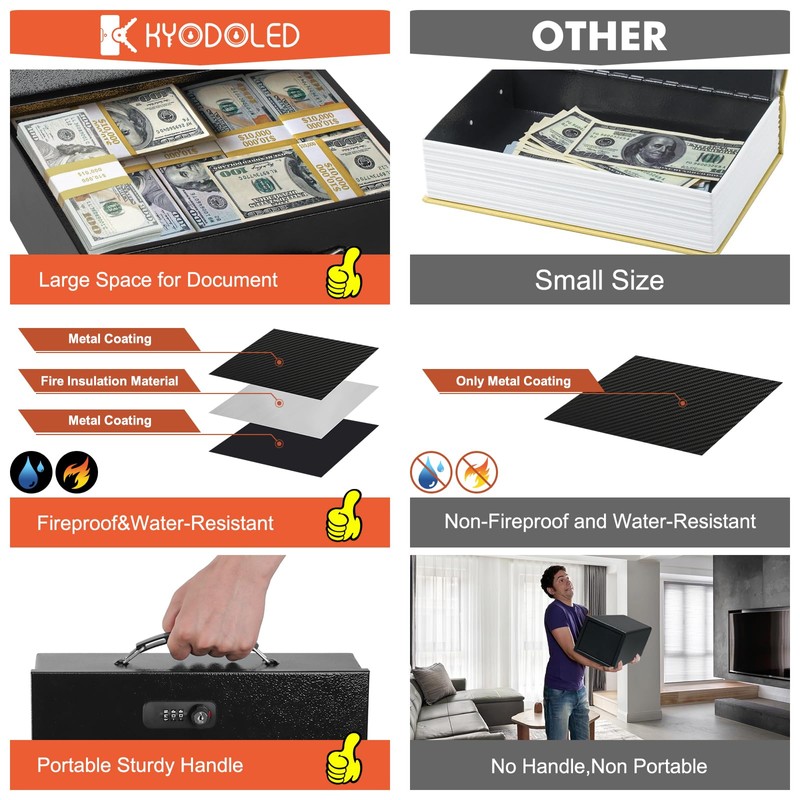 KYODOLED Fireproof Lock Box for Documents, Dual Combination and Key