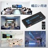 HDMI Matrix 4x2 HDMI Matrix Selector 4 in 2 Output