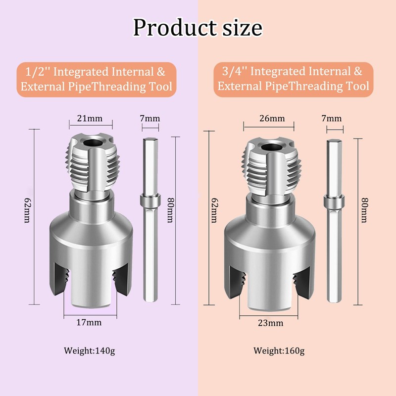 Integrated Internal & External Pipe Threading Tool, 2025 New Pvc
