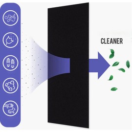 Carbon Filter 4 x 12 Inch 24 Pcs Activated Charcoal Air Vent Floor Heater Pre-Filter Sheet Work in Home Air Purifier, Register, Ceiling 4" x 12" 24-Pack (Carbon Black) Hoctsom