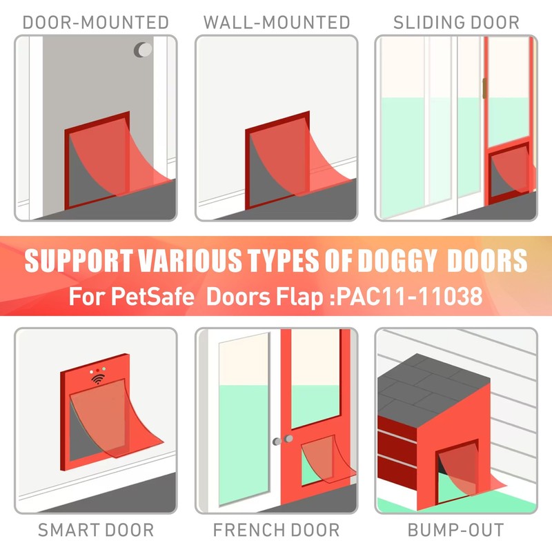 Cooute 2 Pack Pet Door Replacement Flap with Magnetic Closure,