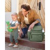 Skip Hop Diaper Bag Backpack: Forma, Multi-Function Baby Travel Bag