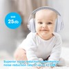 Carehabi Unisex Baby Earmuffs, White