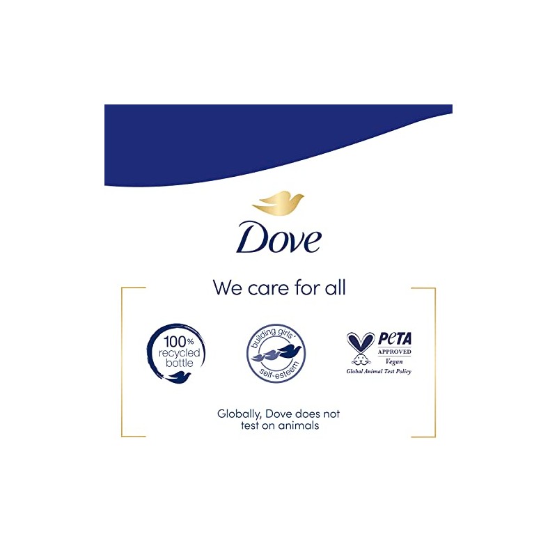 Dove Hand Wash For Clean & Softer Hands Deep Moisture