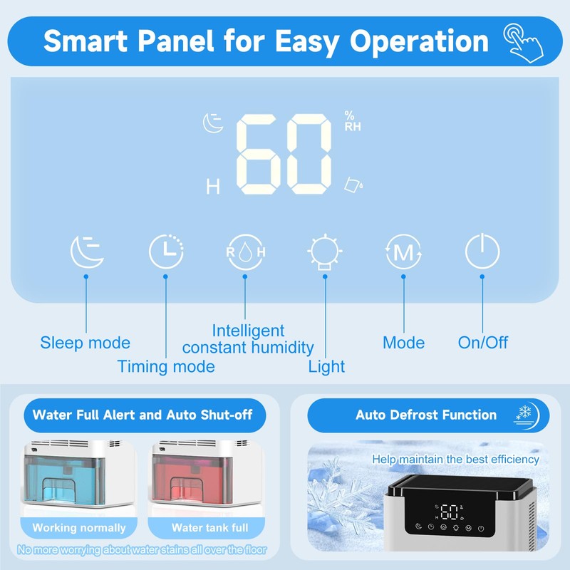 Dehumidifier for Bedroom, 68 OZ Dehumidifiers for Home Basement with