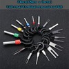 yuentoen Terminal Ejector Kit for Car, Terminal Removal Tool Set,