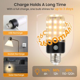 Neporal BlazeMax Rechargeable Light Bulbs For Lamps, Bright Battery Operated Light Bulb For Lamp Sconce, Socket USB Rechargeable Battery Light Bulb, 3 Color, Wide Dimmable Range, 4 Timer, E26 for Home