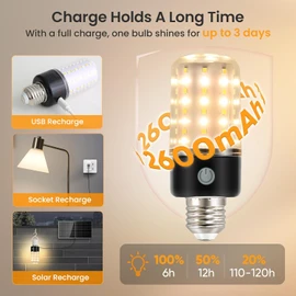 Neporal BlazeMax Rechargeable Light Bulbs For Lamps, Bright Battery Operated Light Bulb For Lamp Sconce, Socket USB Rechargeable Battery Light Bulb, 3 Color, Wide Dimmable Range, 4 Timer, E26 for Home
