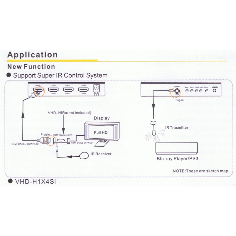ViewHD HDMI 1x4 Splitter with IR Extender Function | Support
