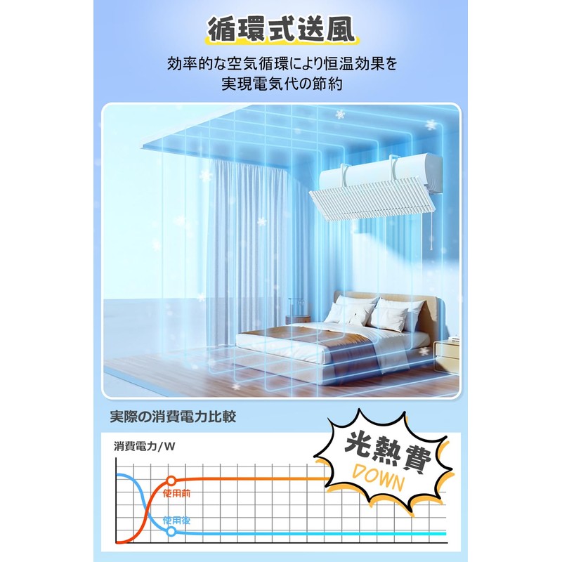 Air Conditioner Wind Deflector, Air Conditioner Louver, Air Conditioning Wind