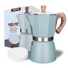 AGOGO Milano Moka pot, Stovetop Espresso maker, Greca Coffee Maker,