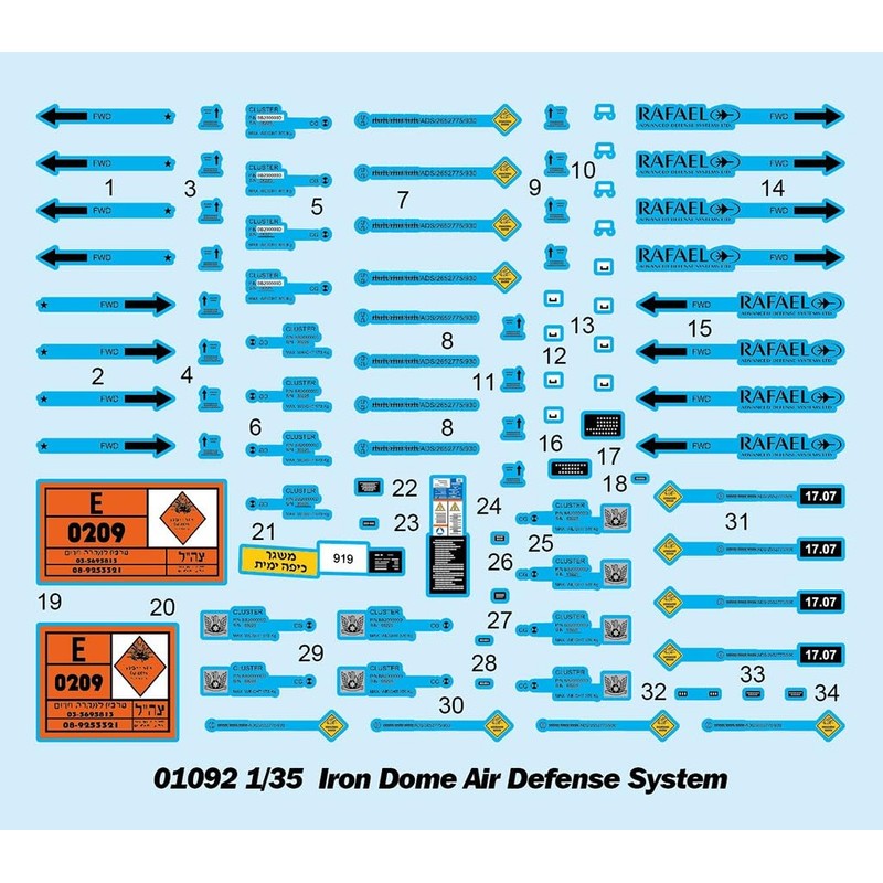 Trumpeter TRU01092 Scale Model kit