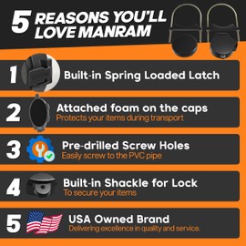 Conduit Carrier Kit 6 Inch Diameter (Black) - PVC Conduit Carrier, Mounting Hardware Included