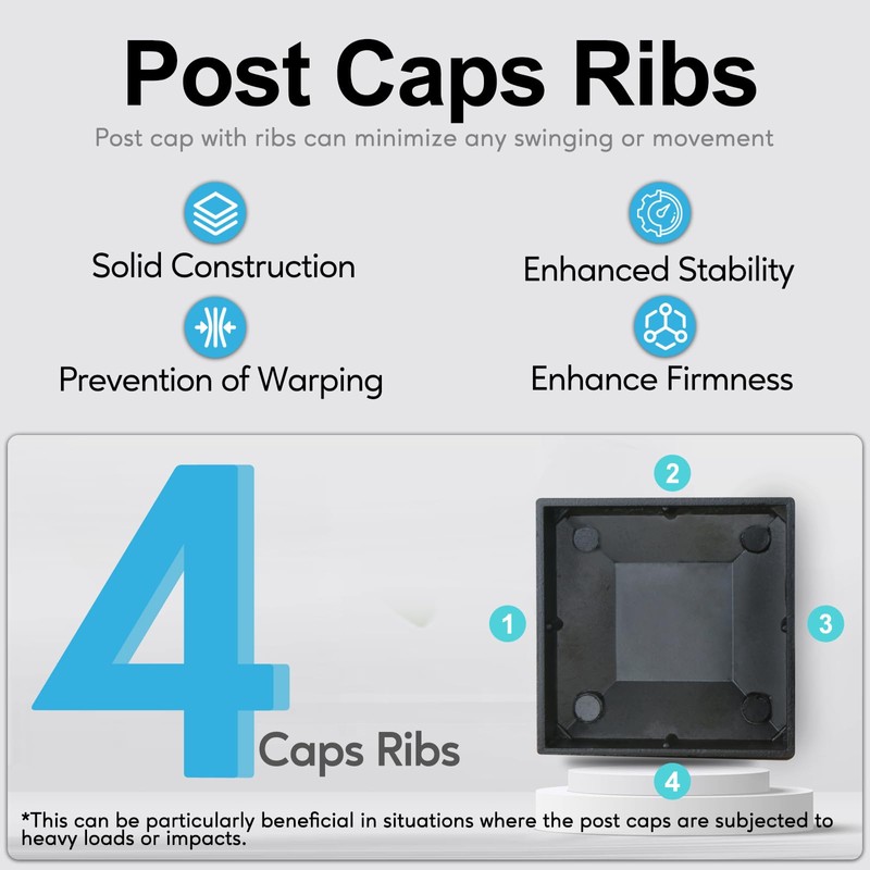 2x2 Aluminum Pyramid Caps - Fits 2" x 2" Metal