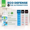 Eco Defense Fruit Fly Killer – Natural Fruit Fly Trap