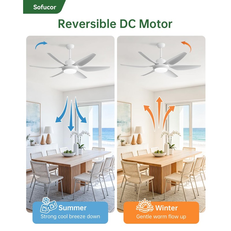 Sofucor 54 Inch Ceiling Fans with Lights-Outdoor White Ceiling Fan