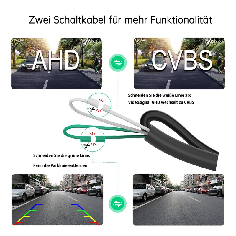 GREENAUTO Reversing Camera for Opel Astra H/Opel Zafira B/Corsa D/Vectra