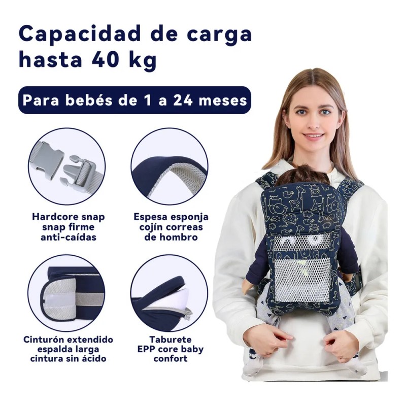 Portabebé Ergonómico Cangurera Para Bebé Mochila 0-48 Meses