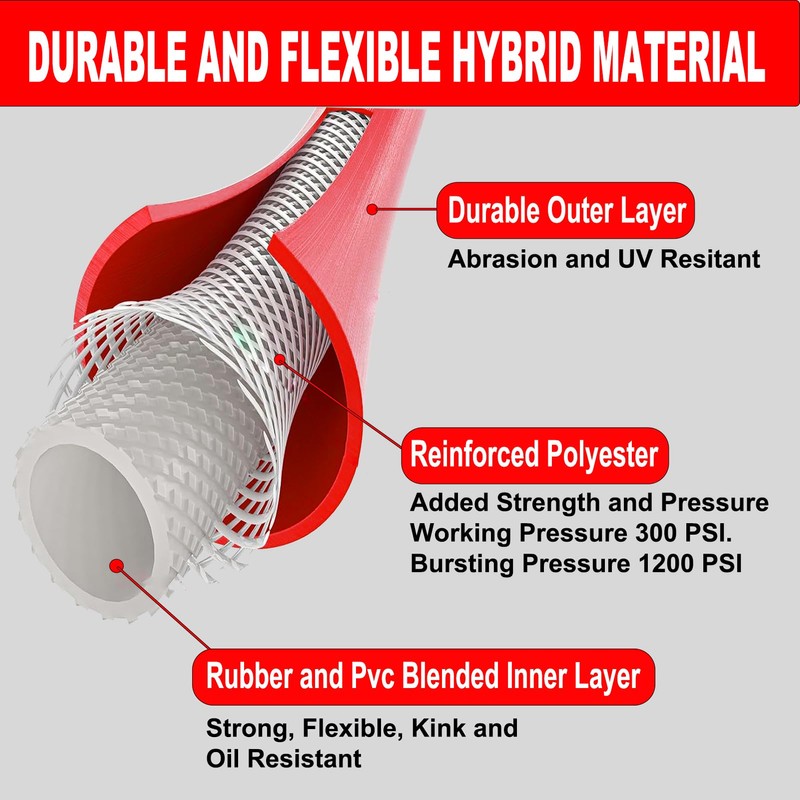 Keepro Hybrid Air Hose, Flexible Air Compressor Hose 3/8 Inch