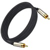 tunghey 2Pack Subwoofer Cable, Dual Shielded Subwoofer RCA Cable Gold-Plated