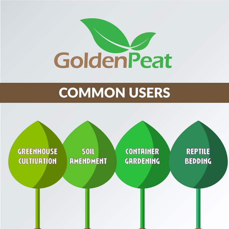 Organic 11 lb Compressed Coco peat Block is a high-Performance,