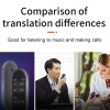 Unbranded (White) Language Translator Earbuds 84 Languages Real Time