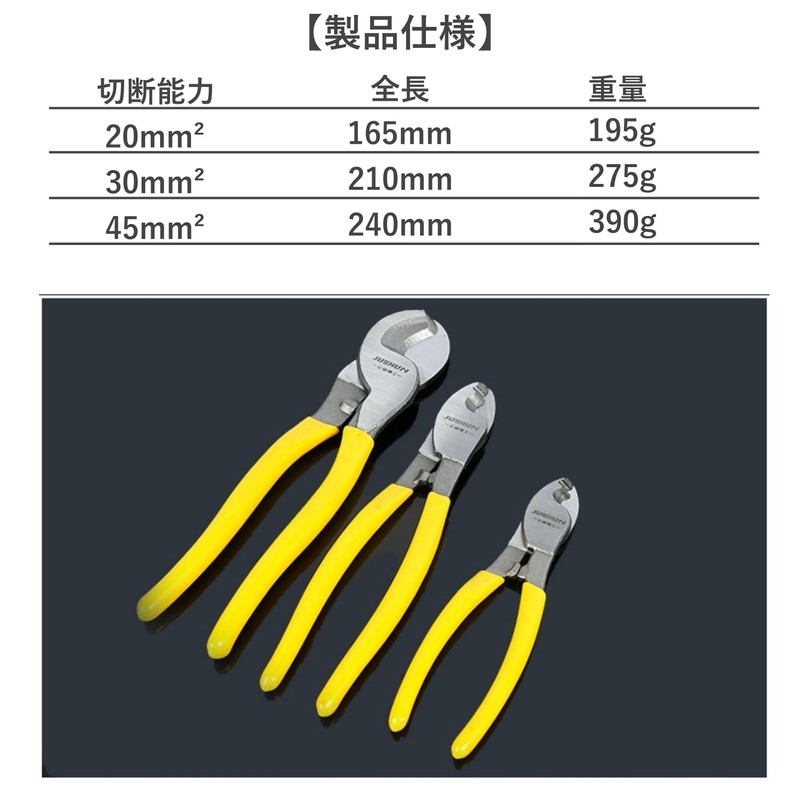COZENTA Cable Cutter, Wire Cutter, Small, Tool, Steel (Cutting Capacity: