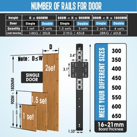 Pocket Door Slides,Pocket Slide Hinges for Installing Hidden Doors, Suitable for Cabinet Doors, Wardrobe Doors, Storage Cabinet Doors(Silver, 20in,Set 2)
