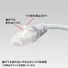 Sanwa Supply LA-Y5TS-15D Claw Resistant CAT5eLAN Cable