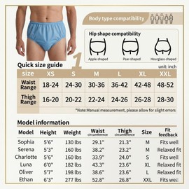 Unisex Incontinence Pants,Waterproof TPU Diaper Cover for Overnight