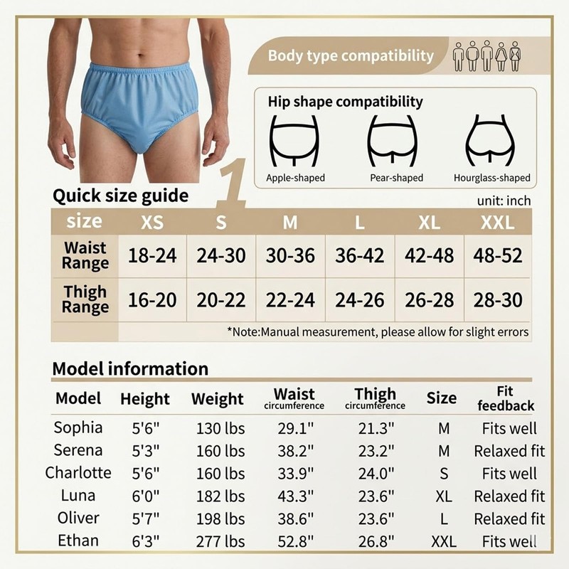 Unisex Incontinence Pants,Waterproof TPU Diaper Cover for Overnight