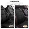 Zpana Car Seat Cushion, Leather Soft Breathable Non-Slip Vehicle Front
