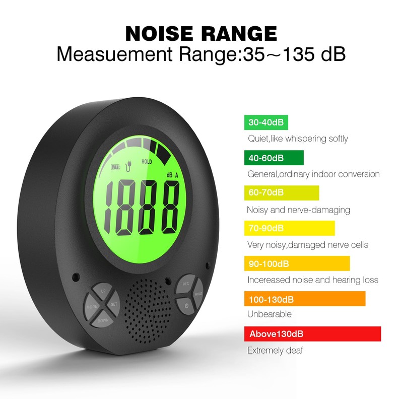 SWAREY Digital Decibel Meter with Alarm, Wall Hanging Sound Level