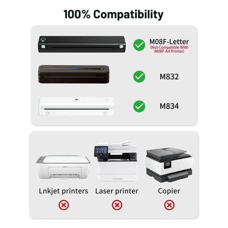 Phomemo US Letter Thermal Printer Paper, Advanced Thermal Printing, Phomemo