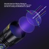 SV50 20W 365nm Flashlight Rechargeable Blacklight Flashlight for Detecting Forged