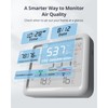 SwitchBot Meter Pro CO2 Indoor Air Quality Monitor 5-in-1, CO2