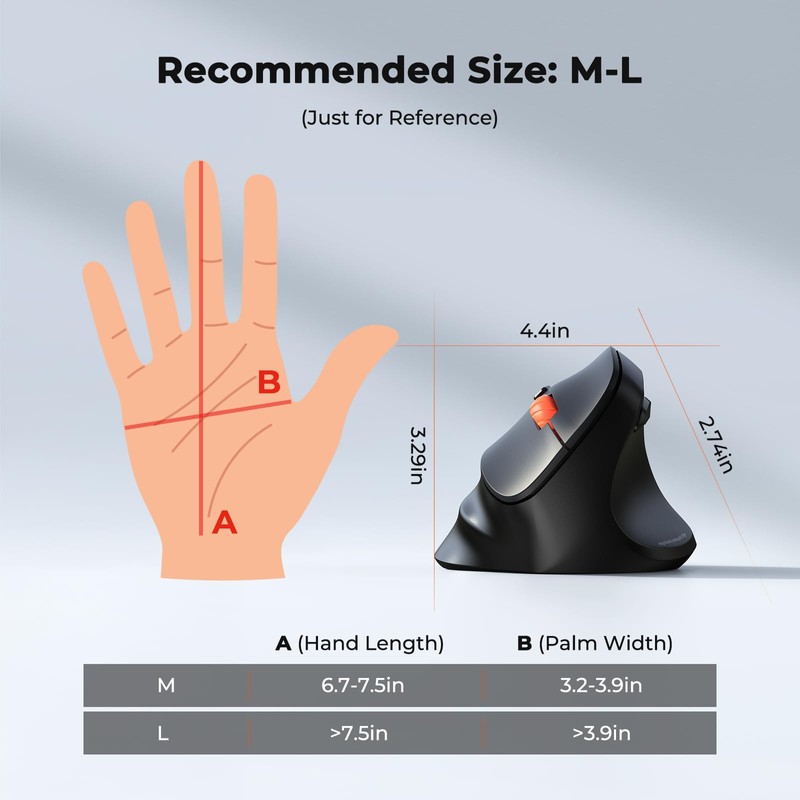 MEETION Ergonomic Mouse Wireless, Bluetooth Vertical Mouse with 3 Multi-Device