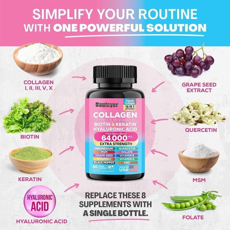 Biotin Collagen Capsules | 60 grains