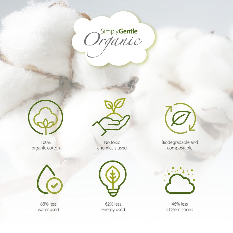 Simply Gentle Organic Cotton Wool Pleats - Perfect for Sensitive