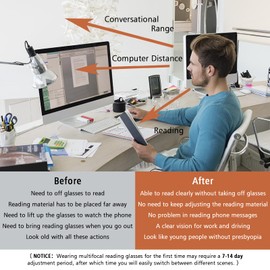 OPTOFENDY Progressive Multifocal Reading Glasses for Women Men, Anti Glare/Eyestrain Blue Light Blocking Computer Readers