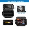 Tools Storage Bag, Tactical Work Tote with Anti-friction Bottom, Multi-purpose