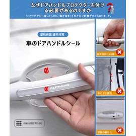 Door Handle Protector for Honda WR-V All Series Door Knob Cover Door Guide Paint Protection Scratch Resistant Protective Film Accessories Transparent Material Exterior Seal Parts Easy Installation Set