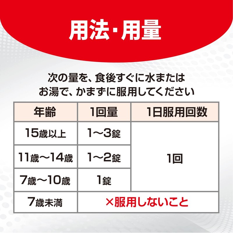 [Class 3 Drug] Alinamin A 60 Tablets