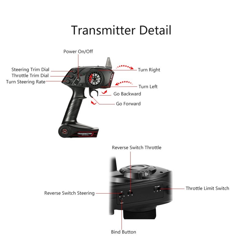 GoolRC TG3 2.4GHz 3CH Digital Radio Remote Control Transmitter with
