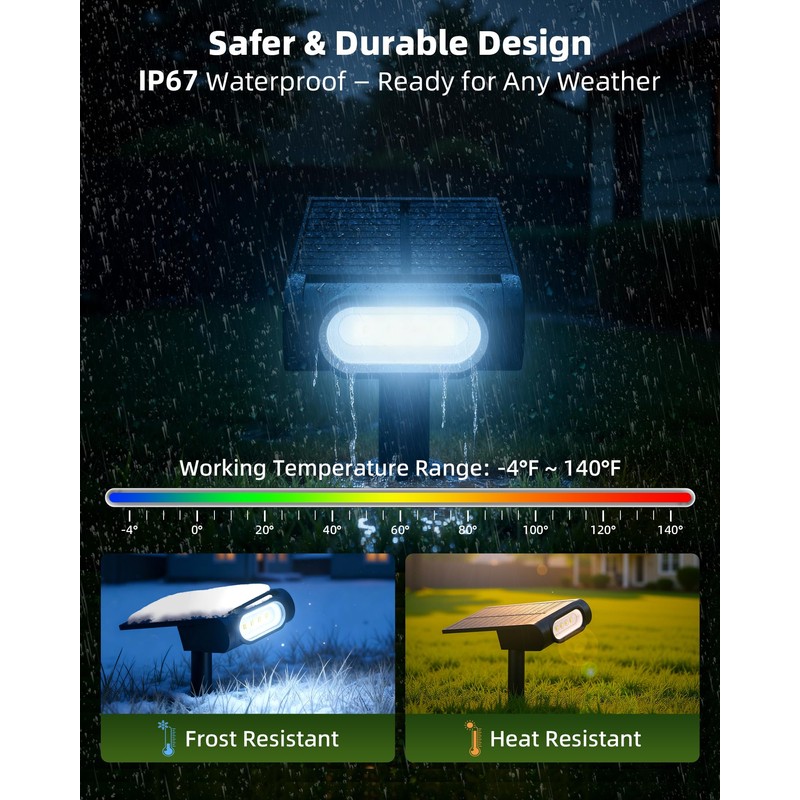 EZVALO Solar Spot Lights Outdoor Waterproof IP67, 3 Lighting Modes