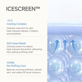 CANDORLOV CDL Ice Puff Sheet Face Mask - Cooling and soothing hyaluronic acid for redness and puffiness, 10 sheets Set name / 캔돌로프 CDL 아이스 퍼프 시트 페이스 마스크 - 발적 및 퍼프를 위한 쿨링 진정 히알루론산으로 수분 공급 10매 Set name