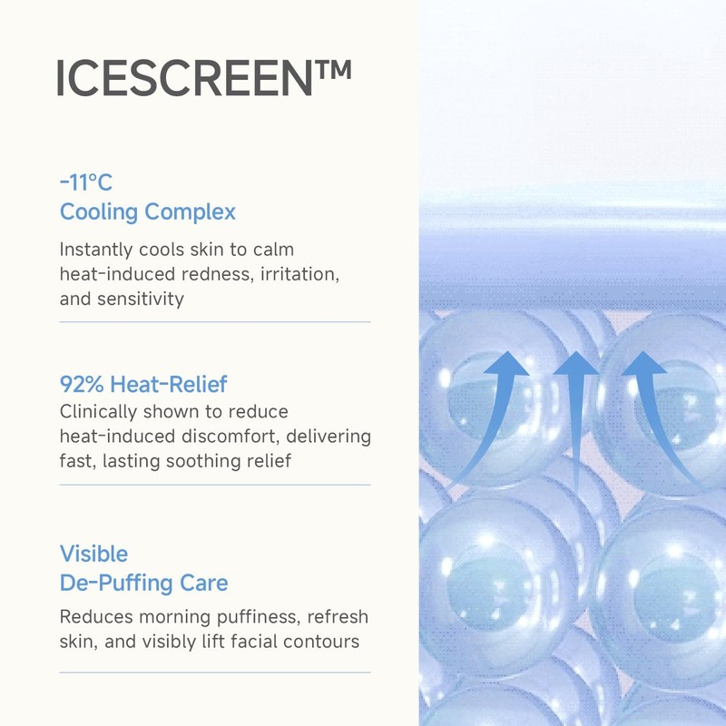 CANDORLOV CDL Ice Puff Sheet Face Mask - Cooling and