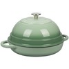 VORRINGARD Cast Iron Enameled Dutch Oven Pot with Lid for